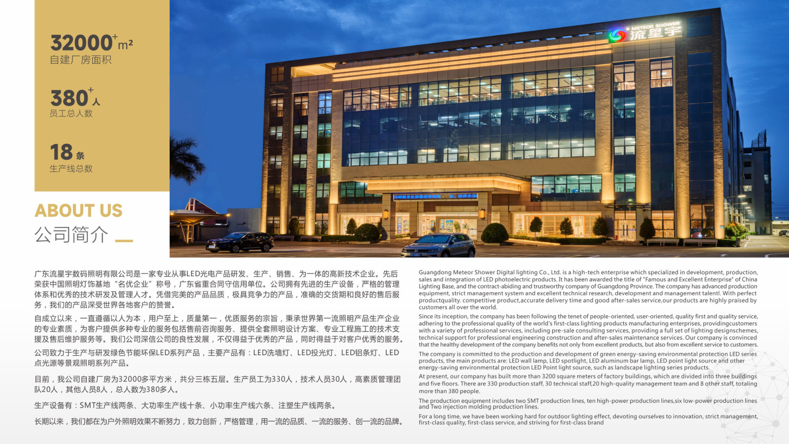 Company profile