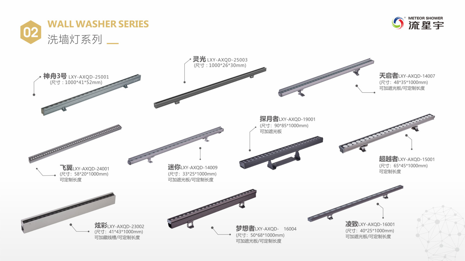 Wall Washer Series