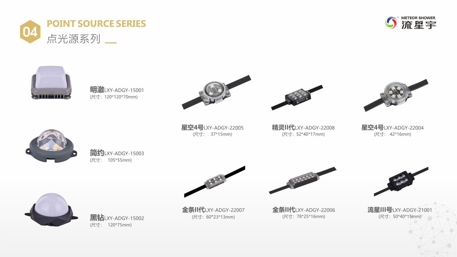 Point Source Series