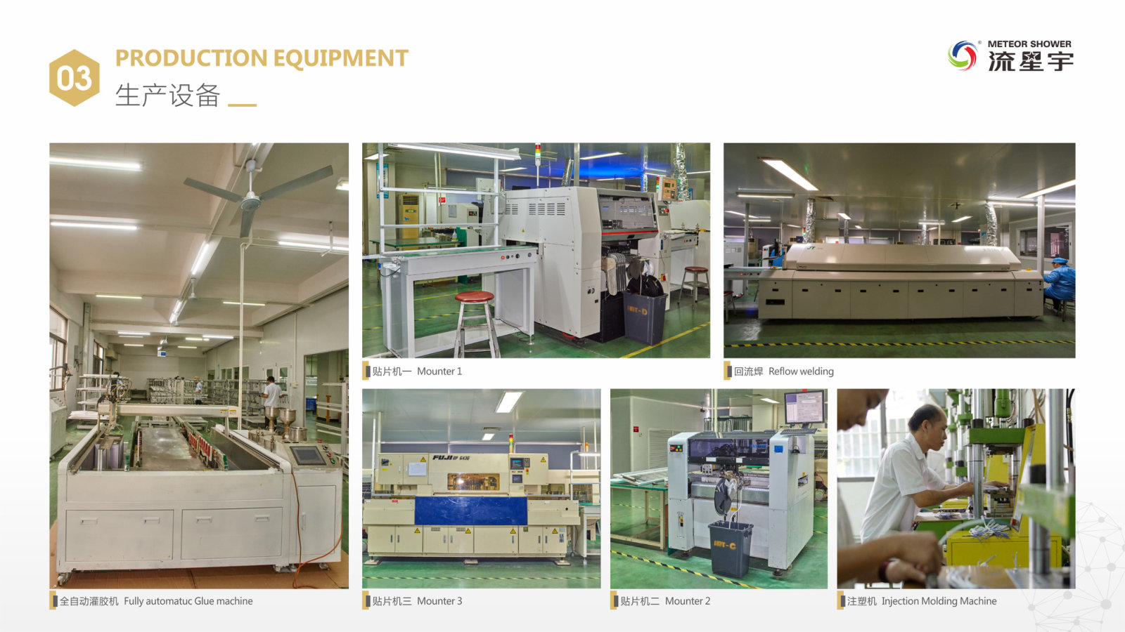 Equipment