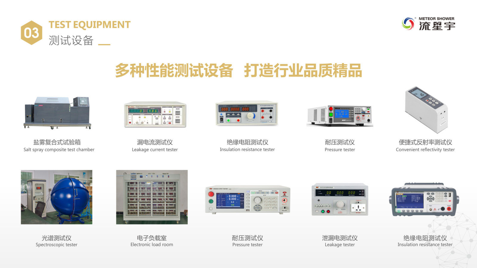 Test equipment