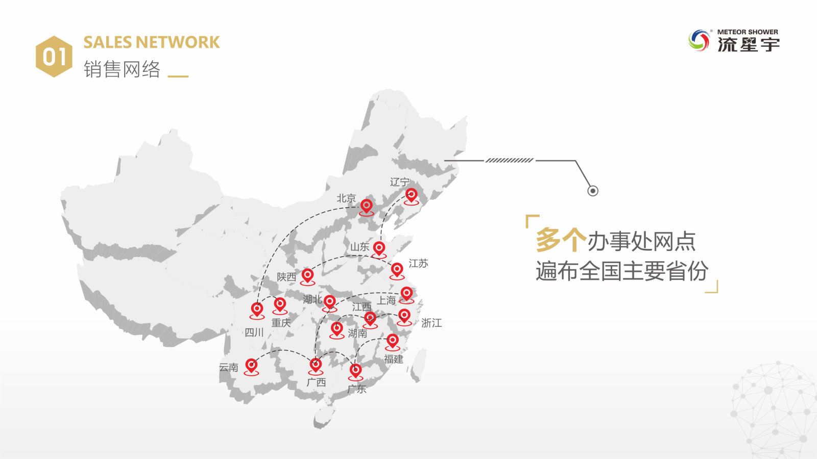 Sales network map
