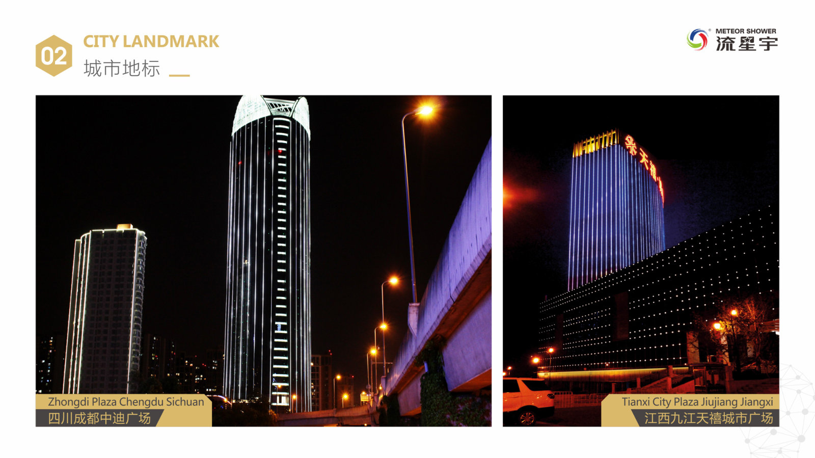 Zhongdi Plaza (Chengdu) · Tianxi City Plaza (Jiujiang)