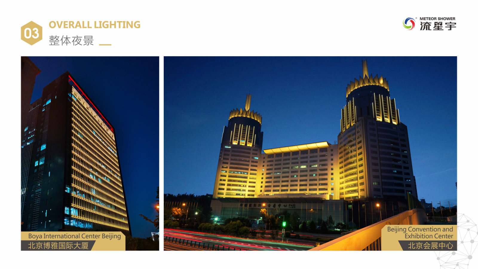 Boya Int'l Center · Beijing Convention & Exhibition Center