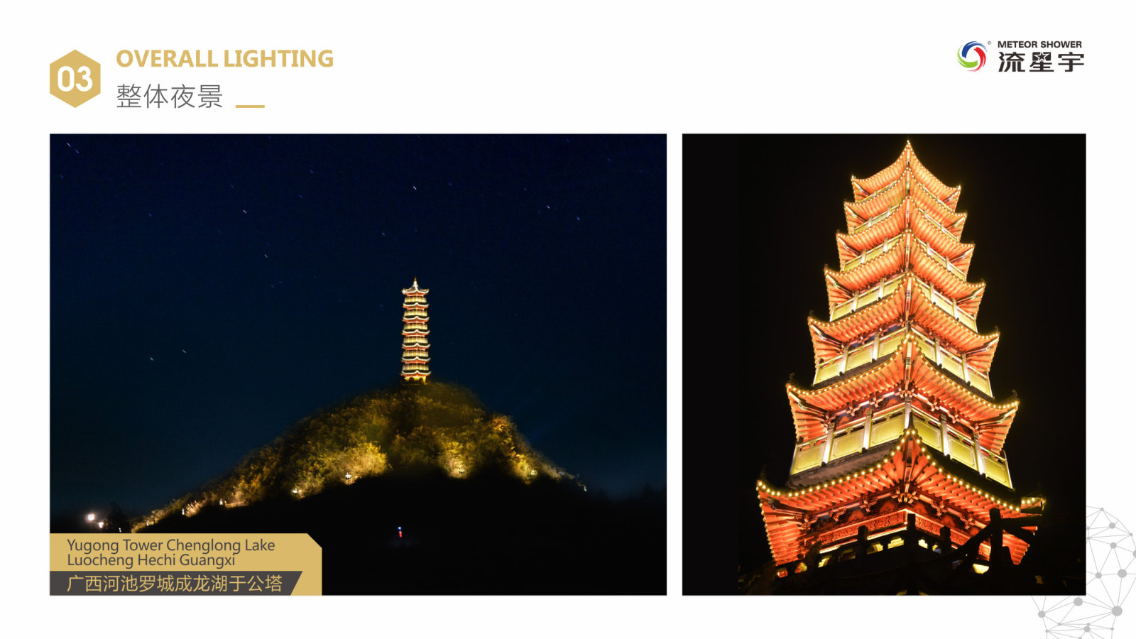 Yugong Tower, Chenglong Lake, Luocheng, Guangxi