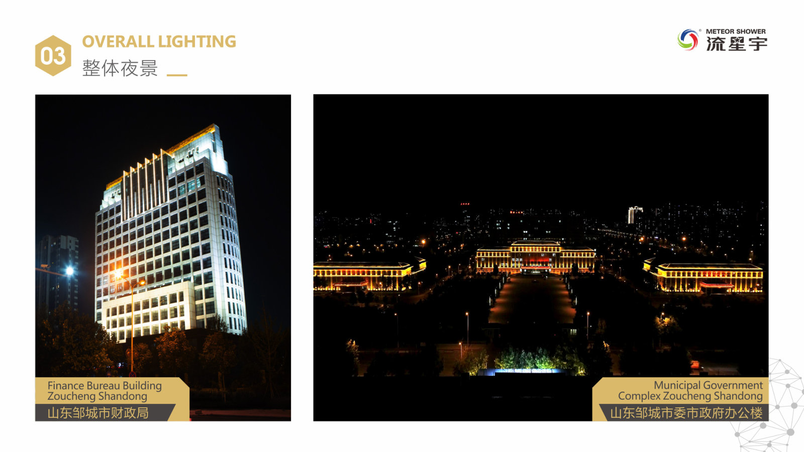 Finance Bureau · Municipal Government Complex, Zoucheng