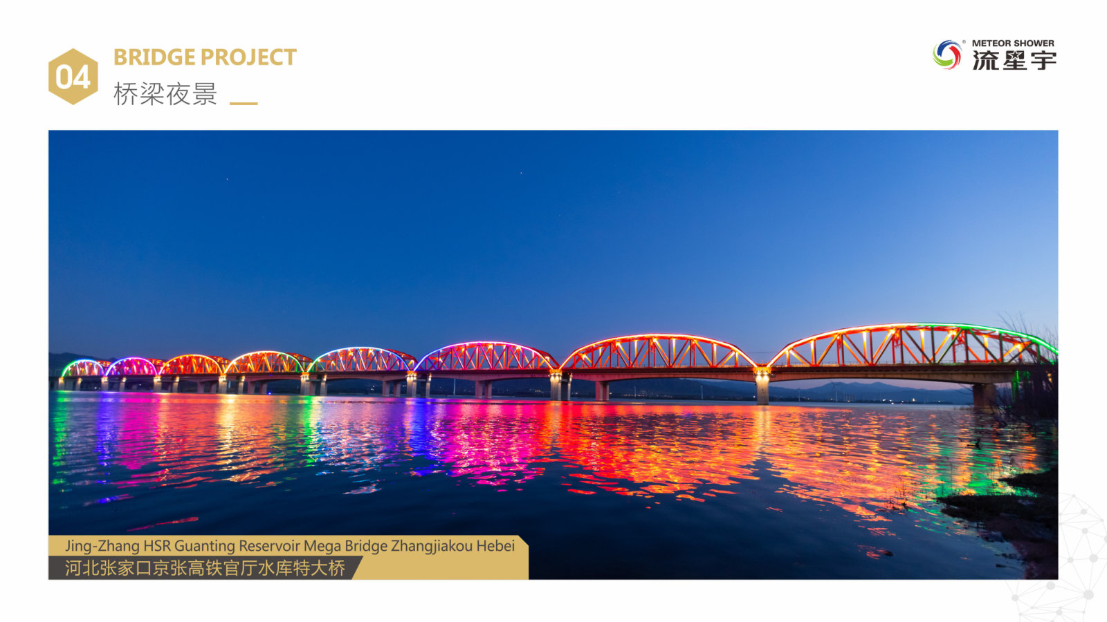 Jing–Zhang HSR Guanting Reservoir Mega Bridge, Zhangjiakou