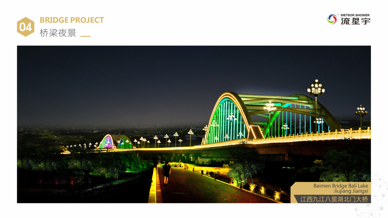 Beimen Bridge, Bali Lake, Jiujiang, Jiangxi