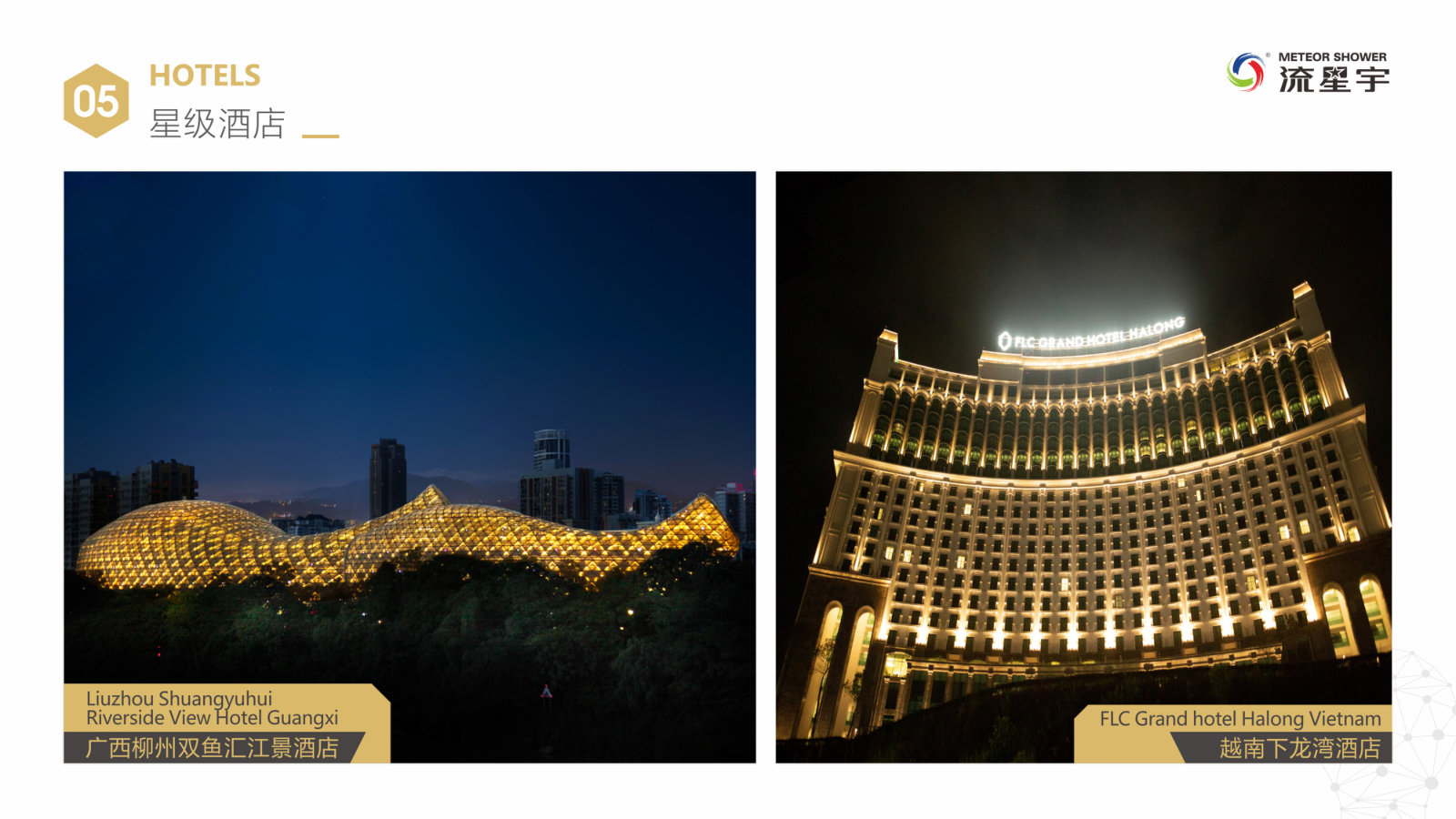 Liuzhou Shuangyuhui Riverside Hotel · FLC Grand Hotel Halong, Vietnam
